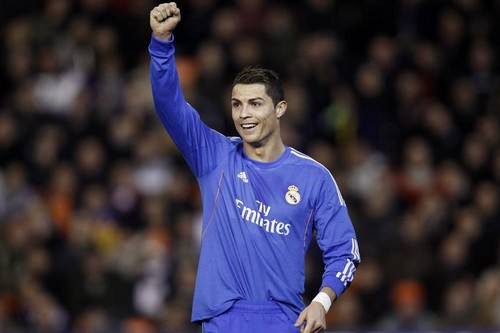 Cristiano Ronaldo Highest Paid Athletes