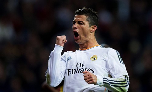 Top 10 Goals Scored By Cristiano Ronaldo