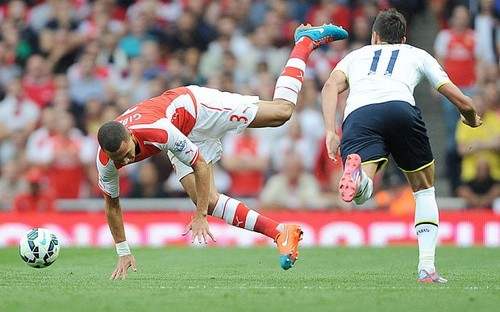 Arsenal vs Tottenham Hotspurs