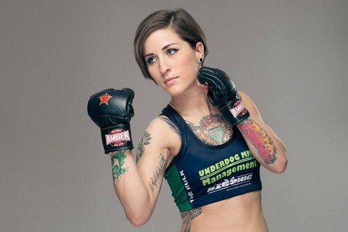 Sexiest Female MMA fighters 