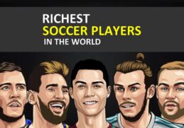 Richest Soccer Players in the World