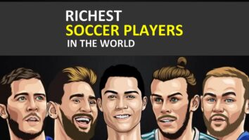 Richest Soccer Players in the World